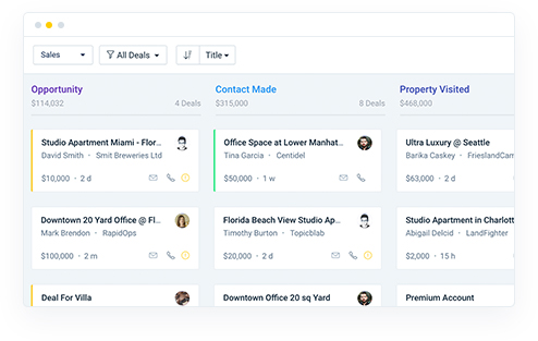 sales pipeline